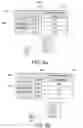 Fig. 06 - SSID broadcast management to support priority of broadcast