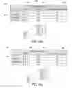 Fig. 07 - SSID broadcast management to support priority of broadcast