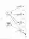 Fig. 02 - Network selection and random access method and apparatus of machine-type communication user equipment in mobile communication system