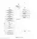 Fig. 01 - Mobile terminal and controlling method thereof