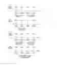 Fig. 05 - Mobile terminal and controlling method thereof