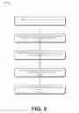 Fig. 07 - Energy efficient data handling for mobile devices