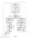 Fig. 07 - Wi-fi low energy preamble