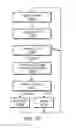 Fig. 08 - Wi-fi low energy preamble