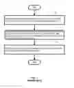 Fig. 02 - System and method for closed loop uplink power control