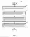 Fig. 05 - System and method for closed loop uplink power control