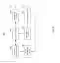 Fig. 05 - Wireless communication terminal device, wireless communication method and integrated circuit for controlling transmission power of sounding reference signal (SRS)