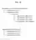 Fig. 13 - Terminal apparatus and communication method for setting appropriate uplink transmit power for an uplink signal based on detecing a DCI