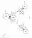 Fig. 02 - Communication of uplink control information