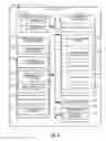 Fig. 09 - Communication of uplink control information