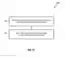 Fig. 14 - Communication of uplink control information