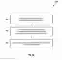 Fig. 17 - Communication of uplink control information