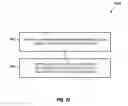 Fig. 19 - Communication of uplink control information