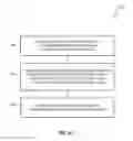 Fig. 25 - Communication of uplink control information