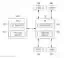 Fig. 01 - Rules for handling multiple EDCA parameters