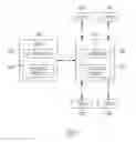 Fig. 02 - Rules for handling multiple EDCA parameters