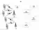 Fig. 01 - Uplink control data transmission