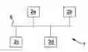 Fig. 01 - Access Method with Access Slots and Priority Resolution
