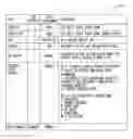 Fig. 01 - Action frame for schedule update in a NAN
