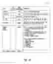 Fig. 07 - Action frame for schedule update in a NAN