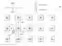Fig. 01 - COMMUNICATION SYSTEM FOR ADAPTIVE LIGHTING CONTROL