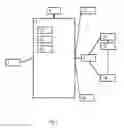 Fig. 02 - Commissioning system for a lighting system
