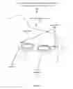 Fig. 02 - Foldable Animal Sustenance Receptacle
