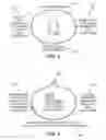 Fig. 03 - Method of customizing heel cushioning in articles of footwear