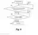 Fig. 08 - Method for control of an electronic liquid dispenser and associated dispenser system