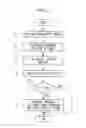 Fig. 09 - Manipulator system