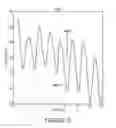 Fig. 10 - Composite ocular blood flow analyzer