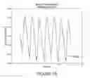 Fig. 22 - Composite ocular blood flow analyzer