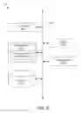 Fig. 07 - Systems and methods for improved visual field testing