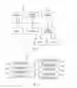 Fig. 02 - Methods, systems, and devices for guiding surgical instruments using radio frequency technology
