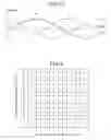 Fig. 07 - Brain activity measurement device, program, and method