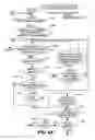 Fig. 06 - Powerline communication systems and methods for medical devices