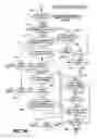 Fig. 07 - Powerline communication systems and methods for medical devices