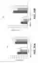 Fig. 42 - Methods, compositions, and devices for supplying dietary fatty acid needs
