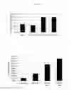 Fig. 02 - POLYPHENOL FOR WOUND HEALING