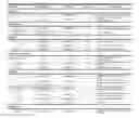 Fig. 02 - Compositions and methods for treating microbial infections