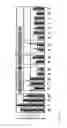 Fig. 08 - Self-assembling tripeptides