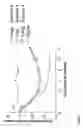 Fig. 09 - Stable Analogs of Peptide and Polypeptide Therapeutics