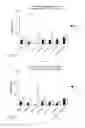 Fig. 12 - COMPOSITIONS AND METHODS FOR PROTECTING AGAINST AIRBORNE PATHOGENS AND IRRITANTS