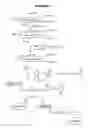 Fig. 07 - Conjugation of capsular saccharides
