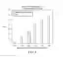 Fig. 08 - Amine-functionalized polymeric compositions for medical devices