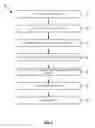 Fig. 02 - TISSUE INTEGRATION DEVICES AND METHODS OF MAKING THE SAME