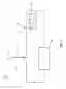 Fig. 02 - Hemodialysis device