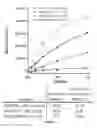 Fig. 45 - SYSTEMS, COMPOSITIONS, AND METHODS FOR TRANSPLANTATION AND TREATING CONDITIONS