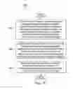 Fig. 35 - Systems and methods for reducing power consumption in an implantable medical device