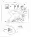 Fig. 01 - Gaming via peer-to-peer networks